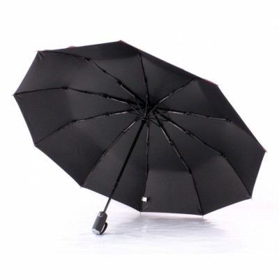 Ô tự động Ardeco cao cấp cho nữ chống UV